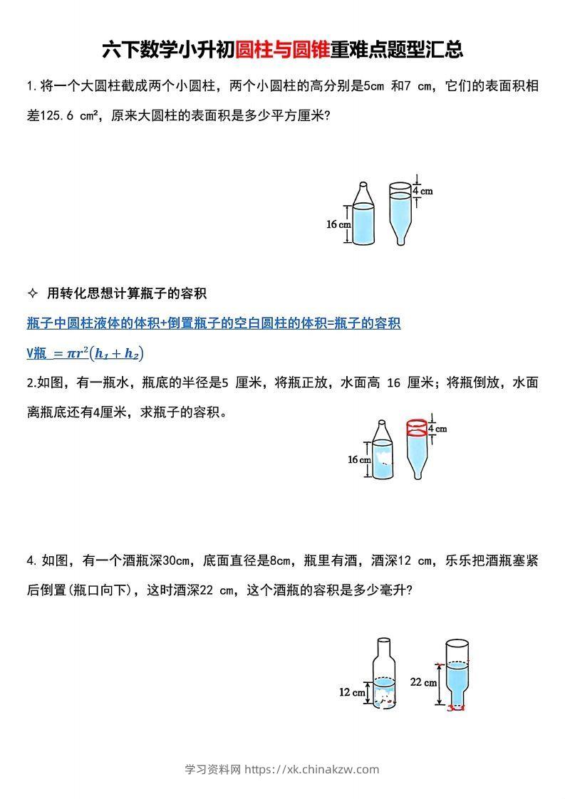 小升初数学【圆柱与圆锥重难点题型汇总】-学习资料站