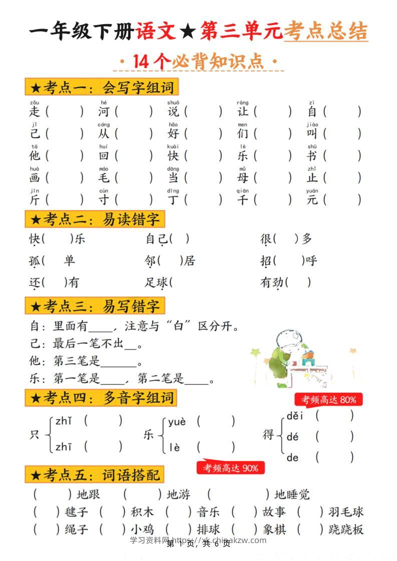 一下语文第三单元考点总结（含练习6页）-学习资料站