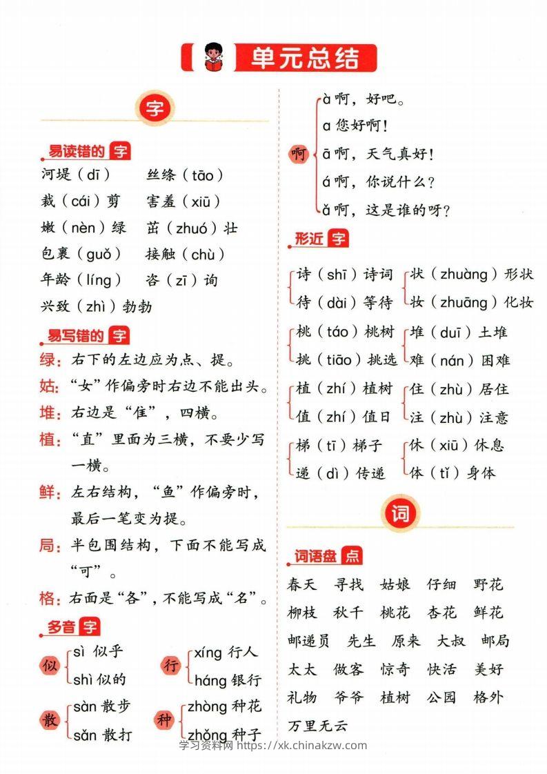 ❤二年级下册语文单元总结-学习资料站