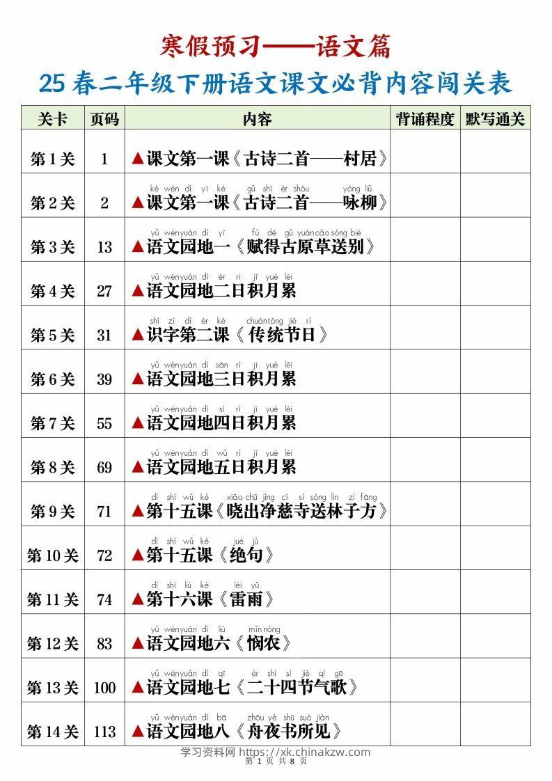 25春二下语文课文必背内容闯关表+默写8页-学习资料站