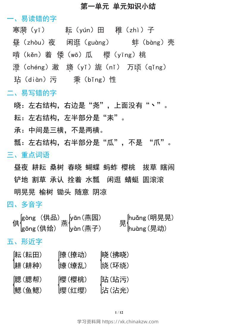 语文五年级下册期中复习知识要点-学习资料站