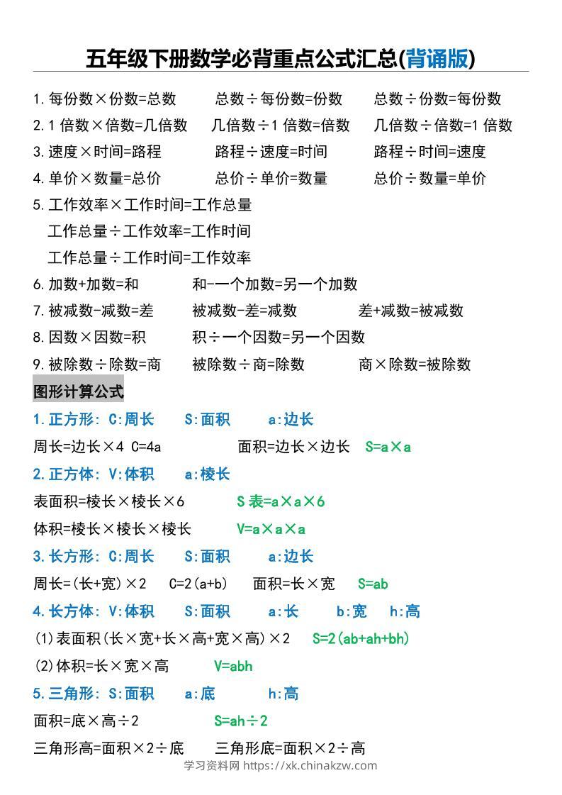 五年级下册数学必背重点公式汇总-学习资料站