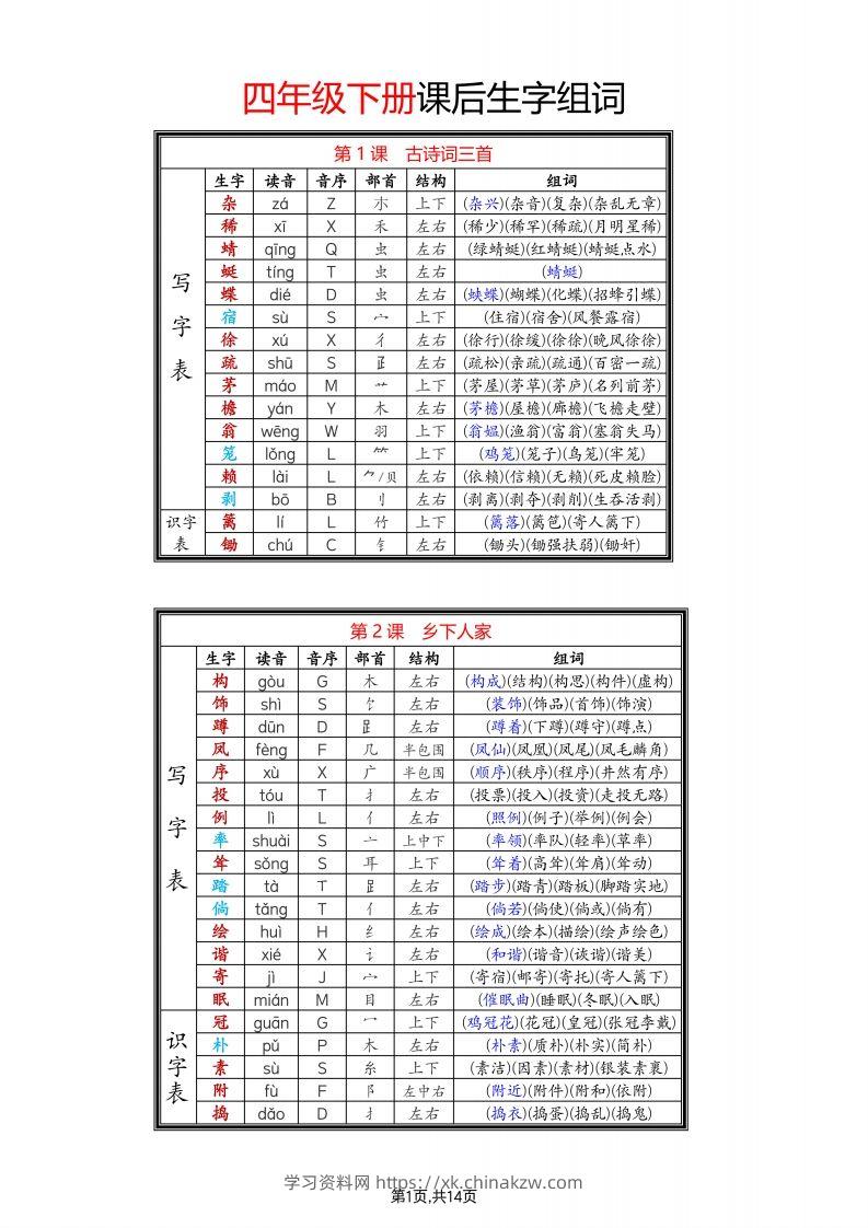 四年级下语文生字组词-学习资料站