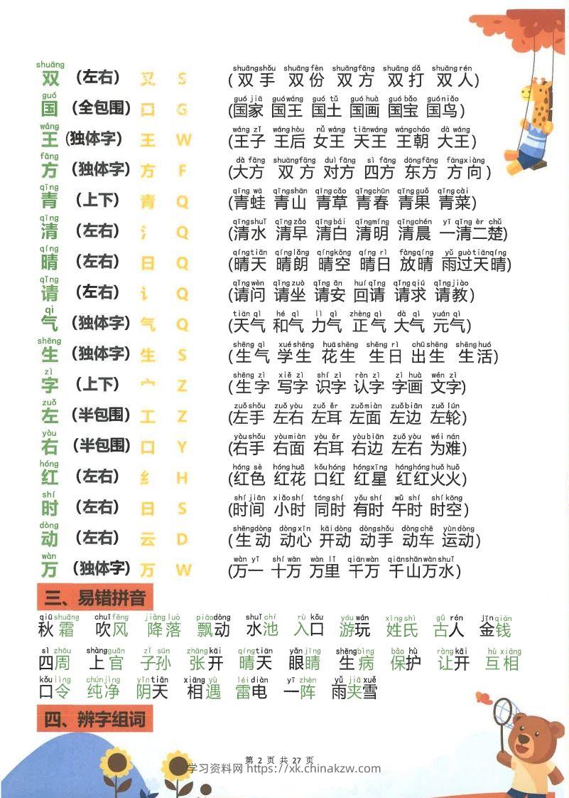 图片[2]-【2025新-重点知识梳理】一下语文-学习资料站
