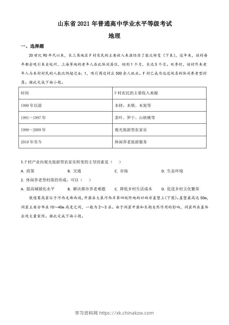 2021年高考地理试卷（山东）（空白卷）-学习资料站