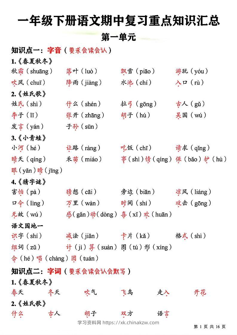 新一下语文期中复习必背重点知识点汇总16页-学习资料站