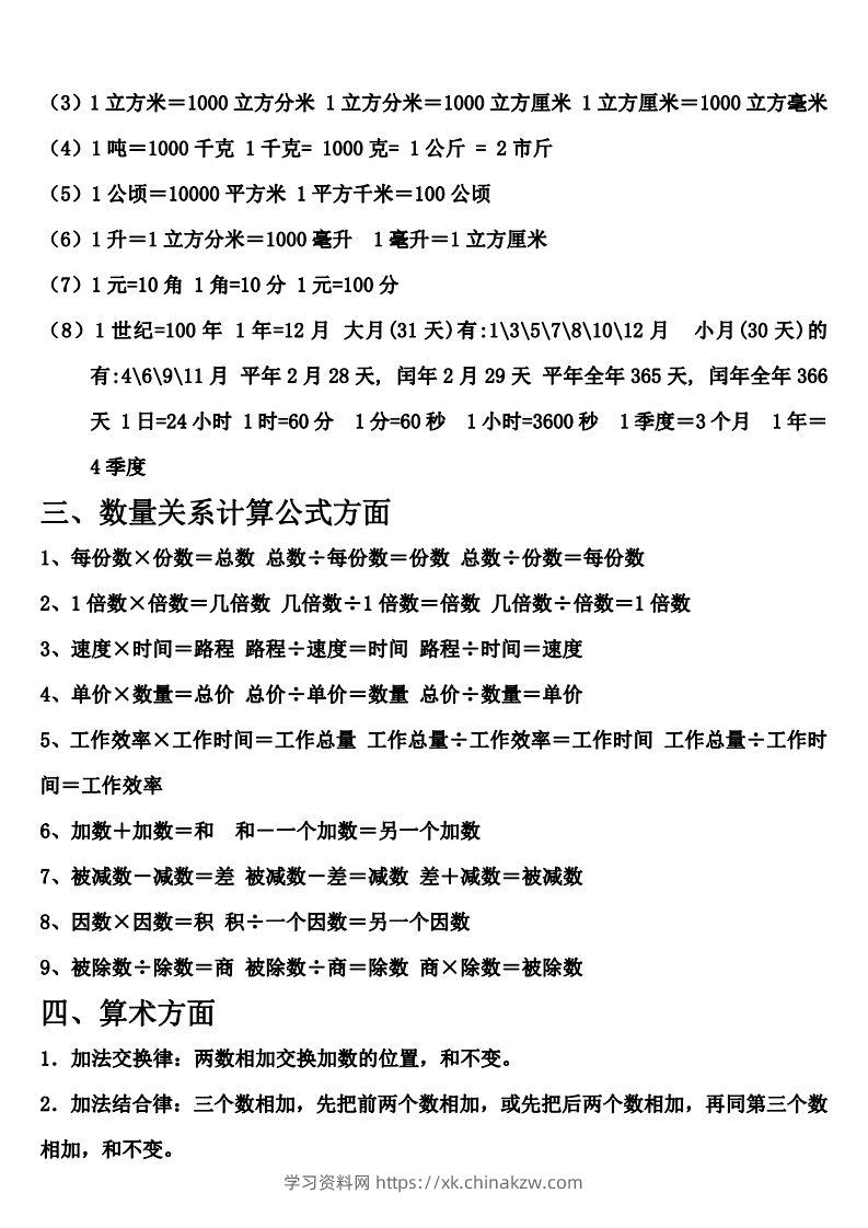 图片[2]-六下北师大数学期末总复习公式大全-学习资料站