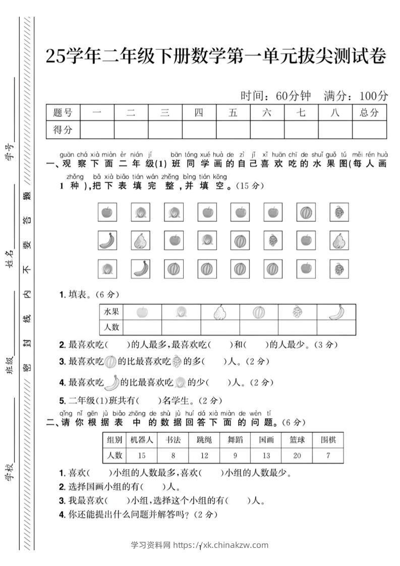 25二下数学第一单元拔尖测试卷2（含答案5页）人教-学习资料站