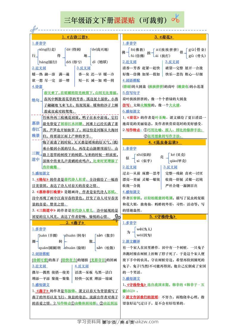 三下语文全册彩色版课课贴（1-28课）8页-学习资料站