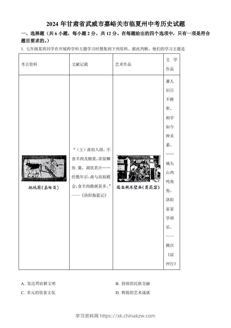 2024年甘肃省武威市嘉峪关市临夏州中考历史试题（空白卷）-学习资料站