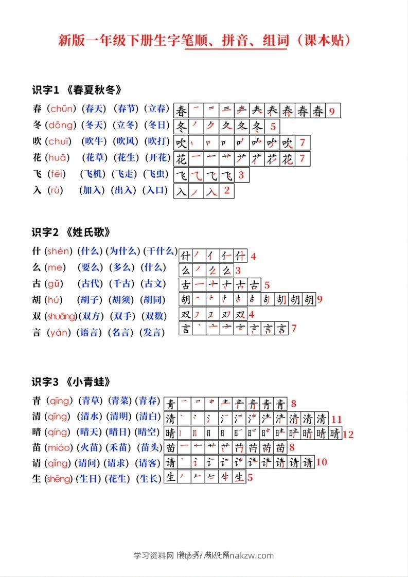 新版一年级下册语文生字笔顺拼音组词(课本贴)-学习资料站