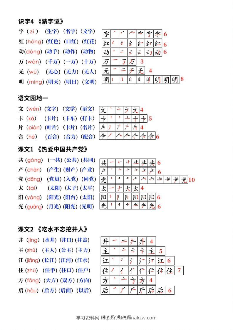 图片[2]-新版一年级下册语文生字笔顺拼音组词(课本贴)-学习资料站