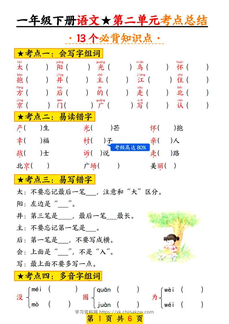 2025新版一年级语文下册第二单元考点总结13个必背-学习资料站