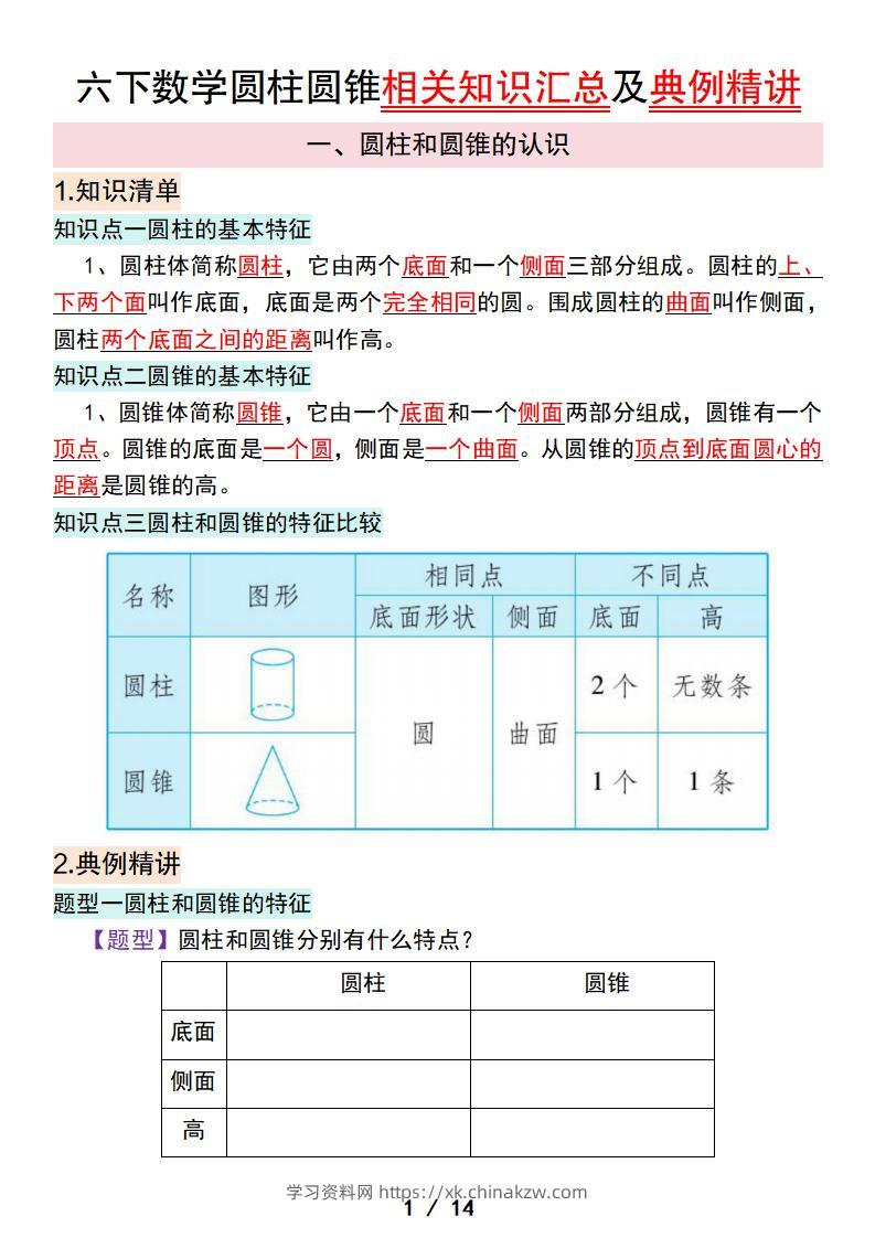 六下数学圆柱圆锥相关知识汇总及典例精讲-学习资料站