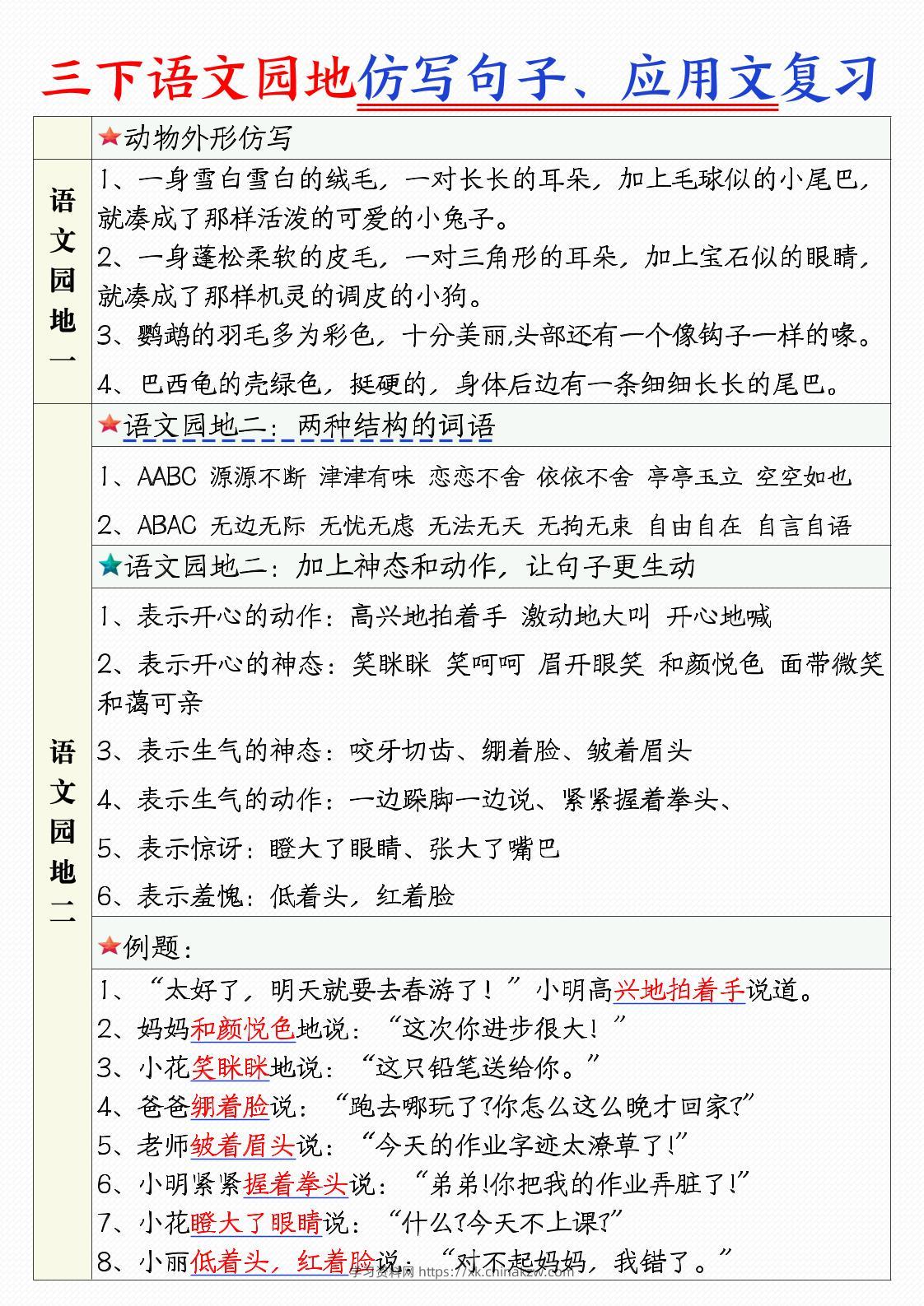 三下语文1-8单元语文园地句子仿写+应用文专练（9页）-学习资料站