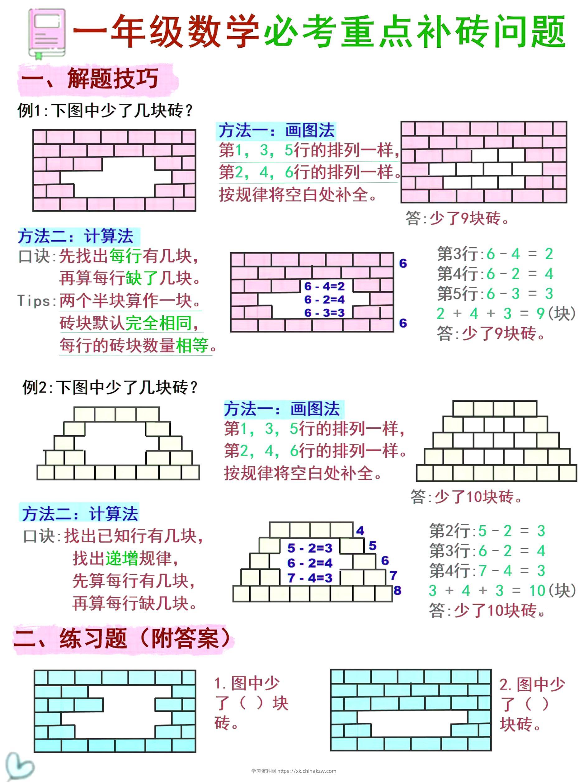 【专项】一年级数学下册《补砖补墙》讲解+习题-学习资料站