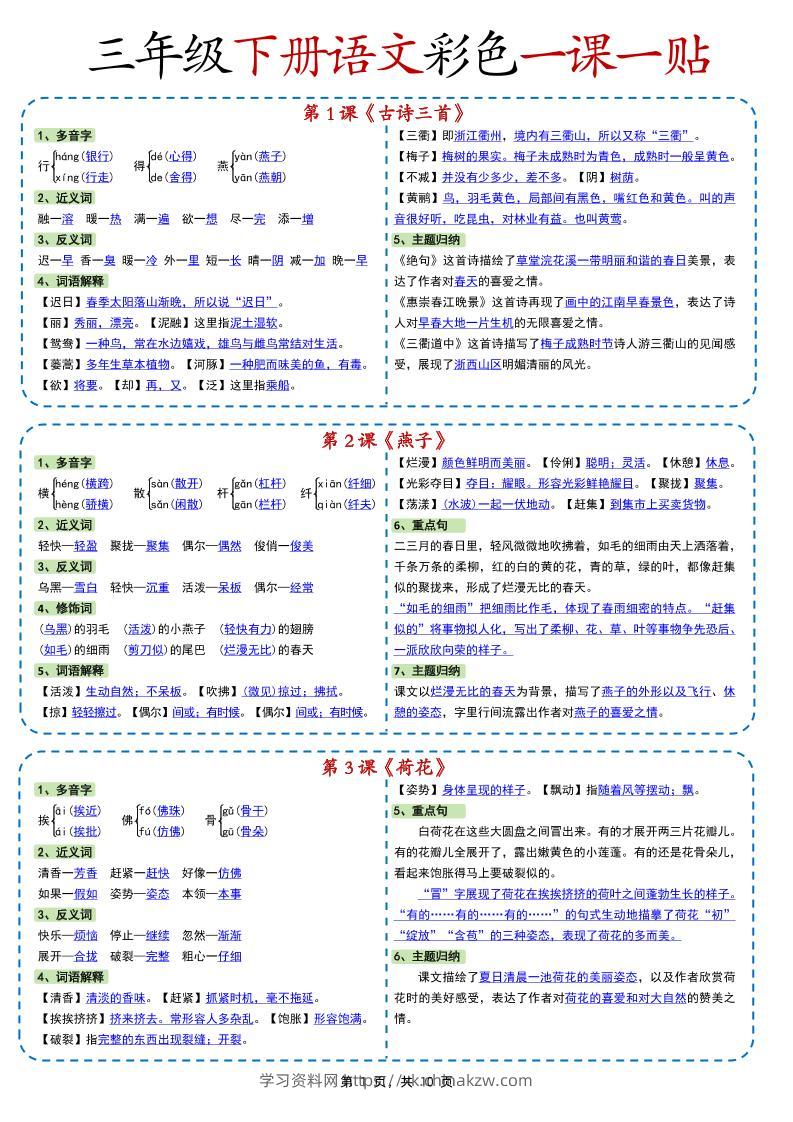新版三下语文彩色一课一贴（课内重点课课贴）10页-学习资料站