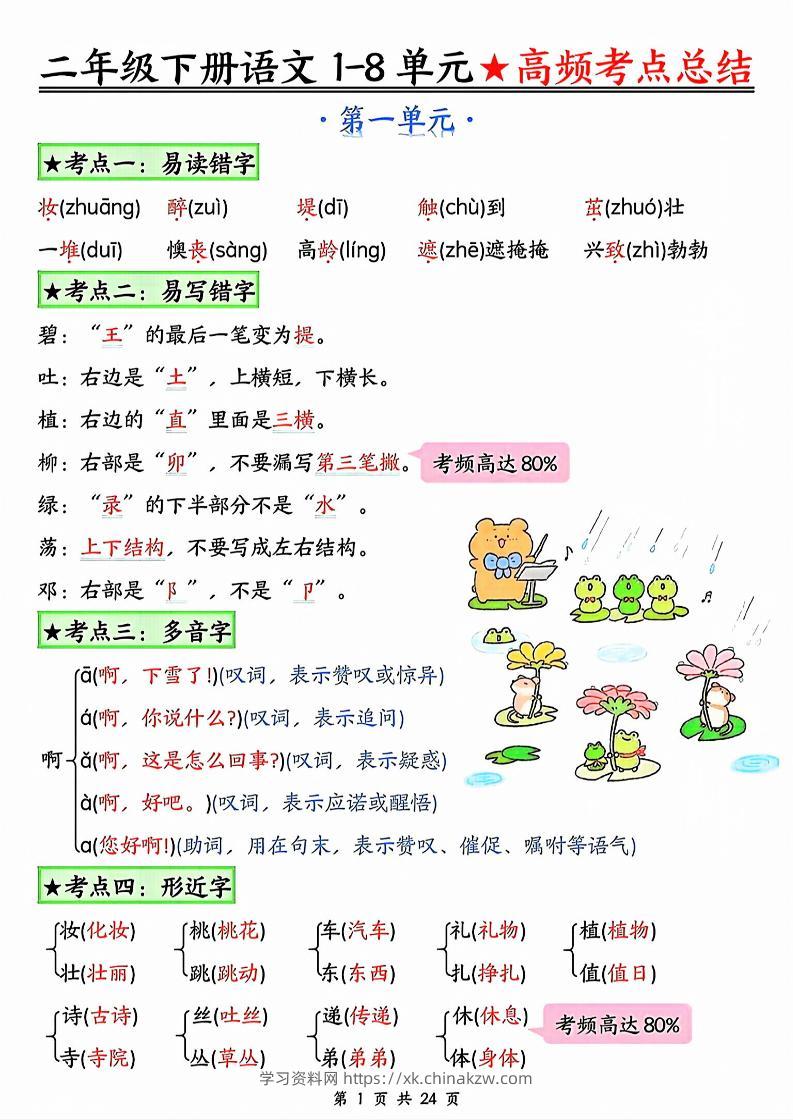 二年级下册语文1-8单元★高频考点总结_-学习资料站
