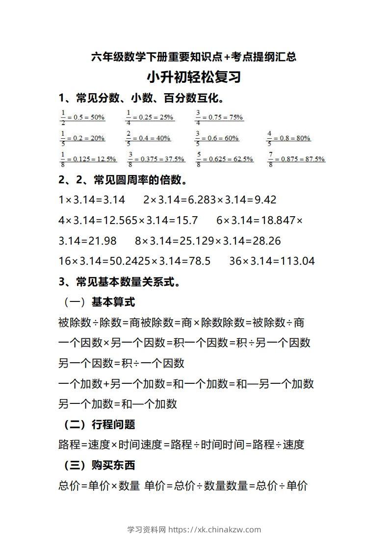 六下数学重要知识点+考点提纲汇总(1)-学习资料站