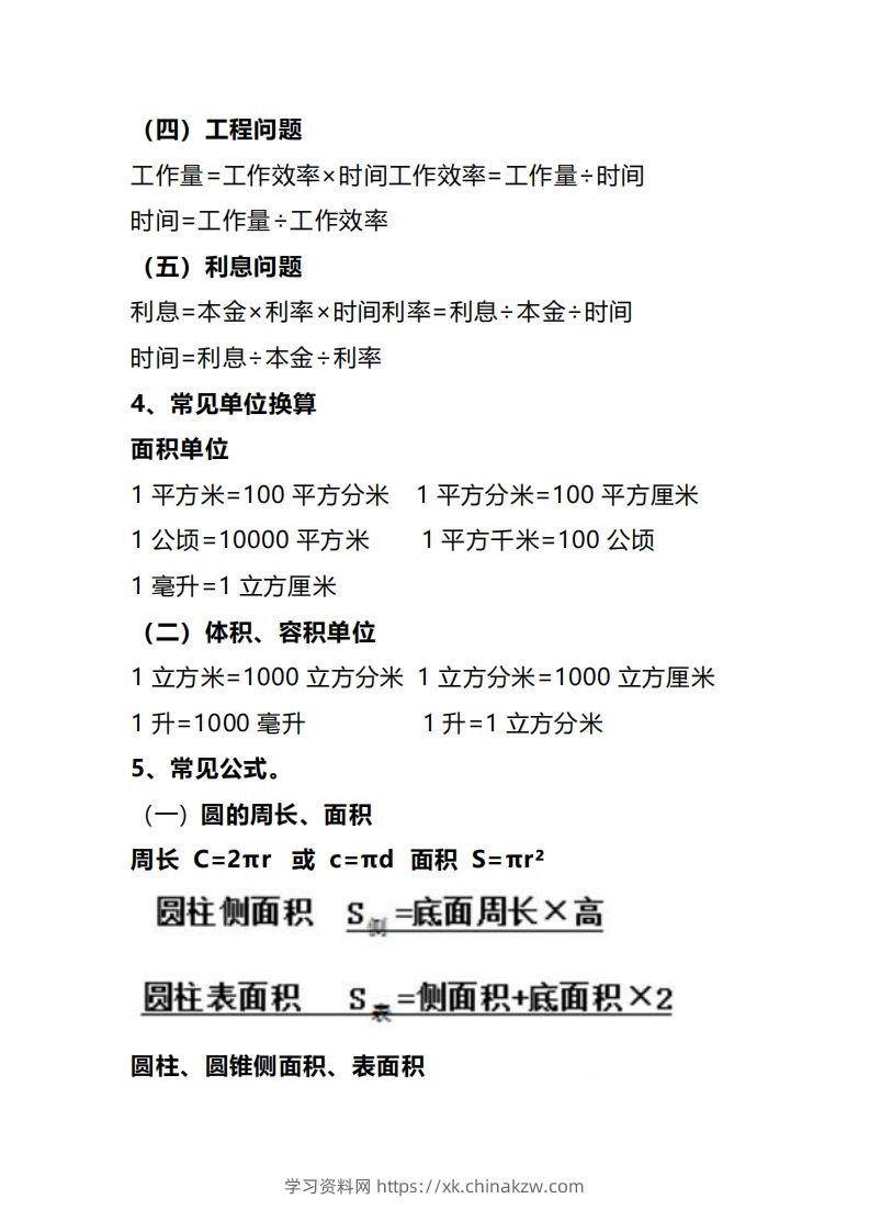 图片[2]-六下数学重要知识点+考点提纲汇总(1)-学习资料站
