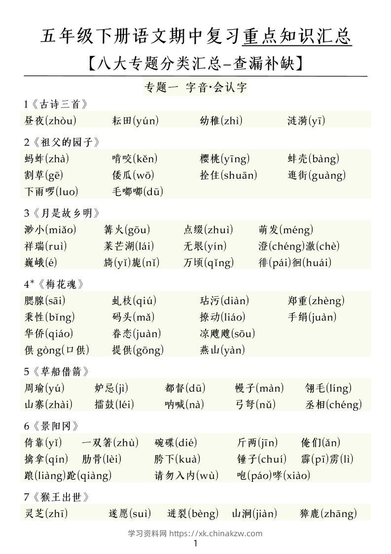 五下语文期中复习八大专题-学习资料站