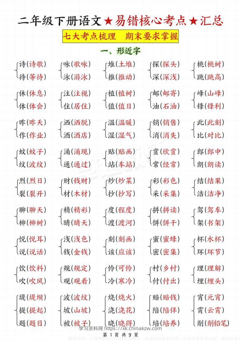 二年级下册语文★易错核心考点★汇总-学习资料站