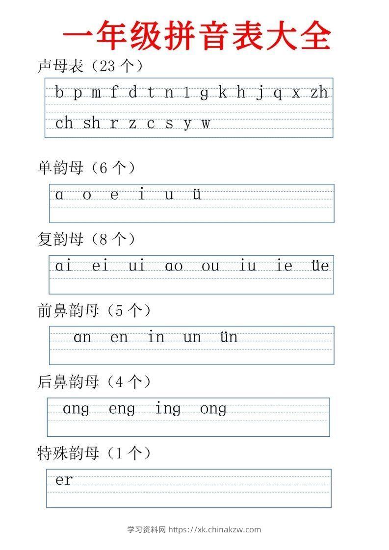 一年级上册语文jqx与ü练习题-学习资料站