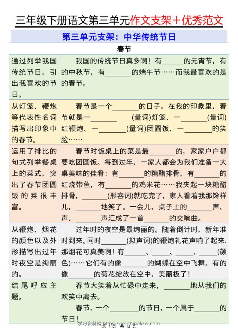 三下语文第三单元作文支架＋优秀范文13页-学习资料站