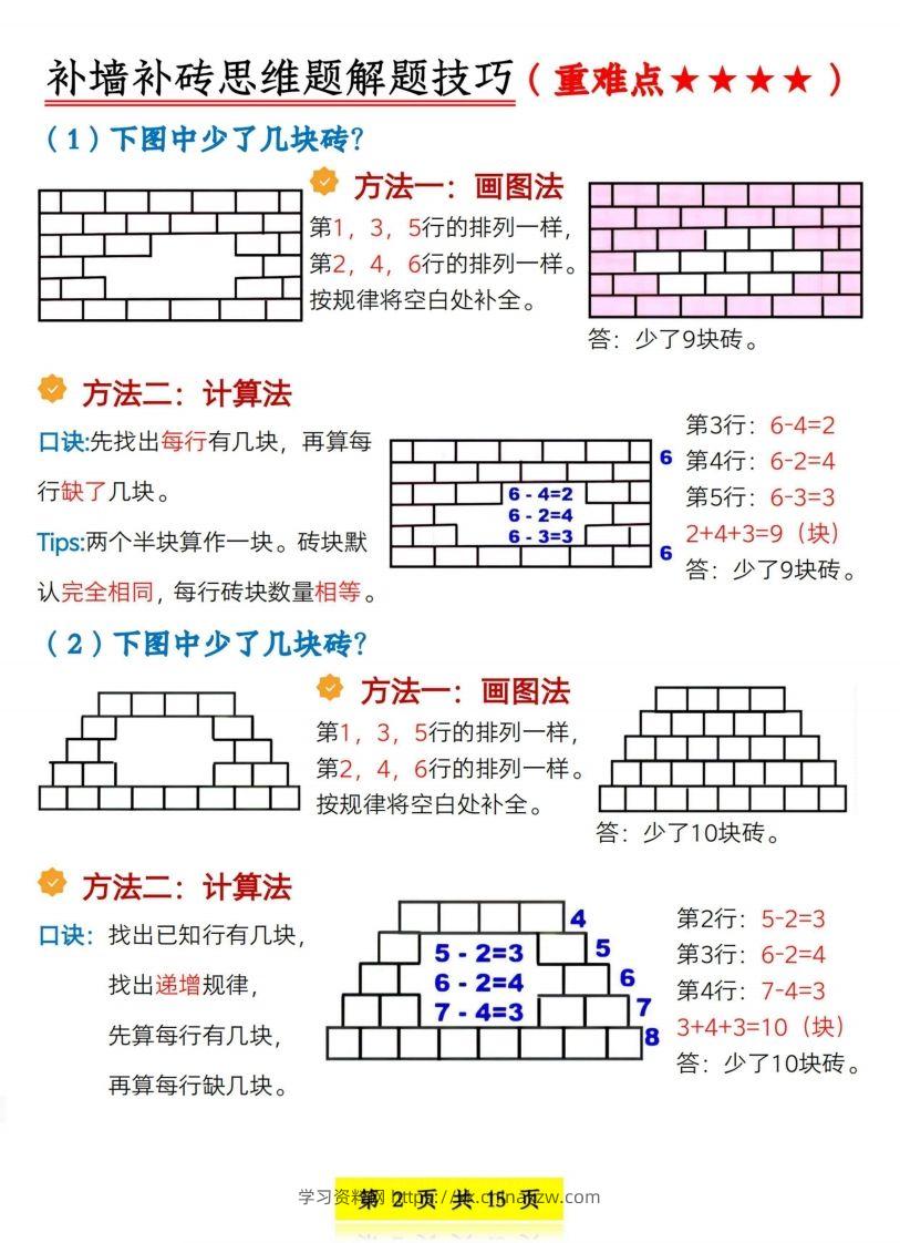 图片[2]-一下数学《晨读晚默课课贴》-学习资料站