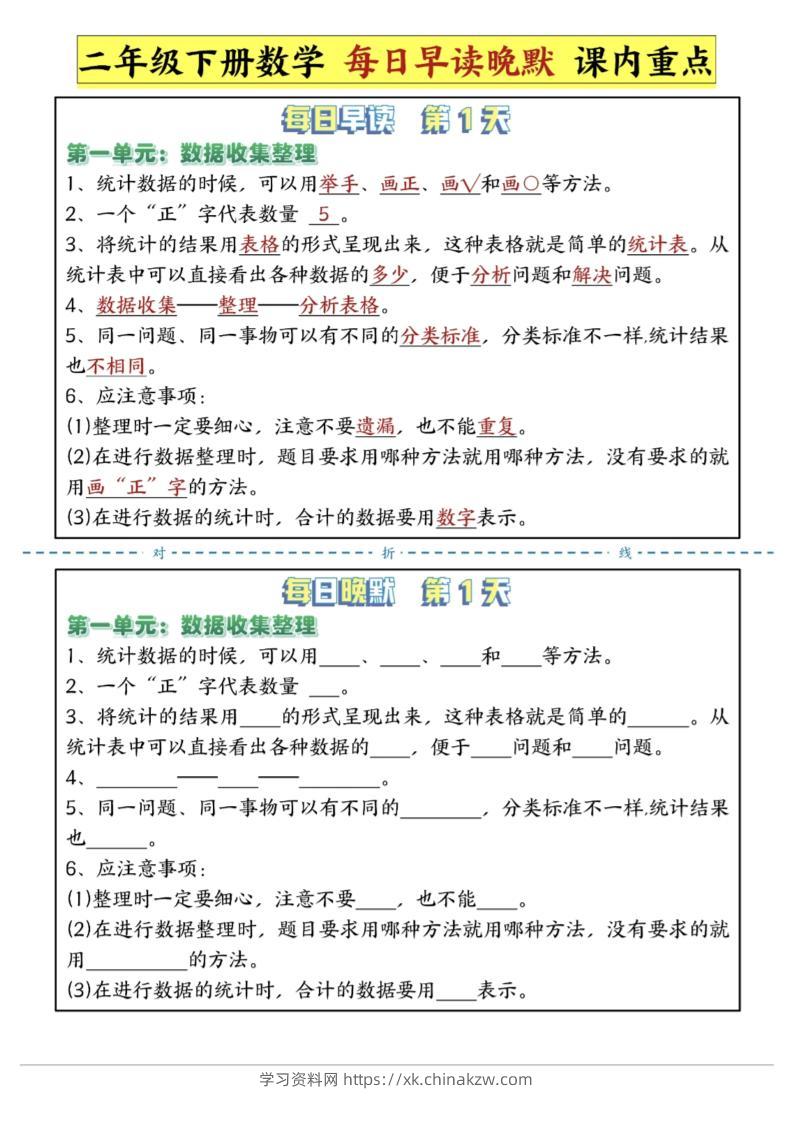 二年级下数学重点每日早读晚默（14页）-高清无水印完整版本-学习资料站