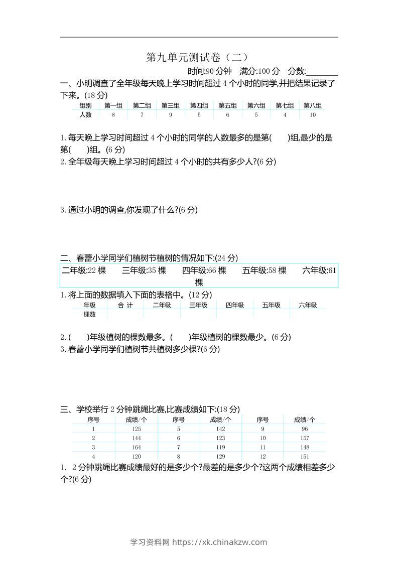 三下苏教版数学第九单元检测卷-2-学习资料站
