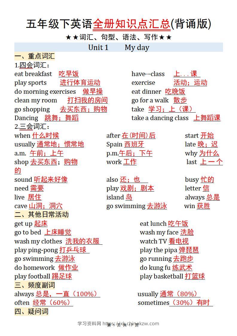 【五年级pep版英语】五年级下英语全册知识点汇总(背诵版)-学习资料站