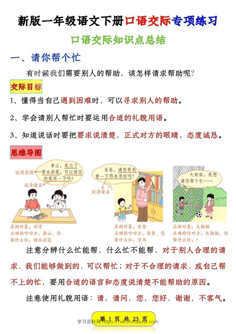 新一下语文口语交际专项练习（23页）-学习资料站