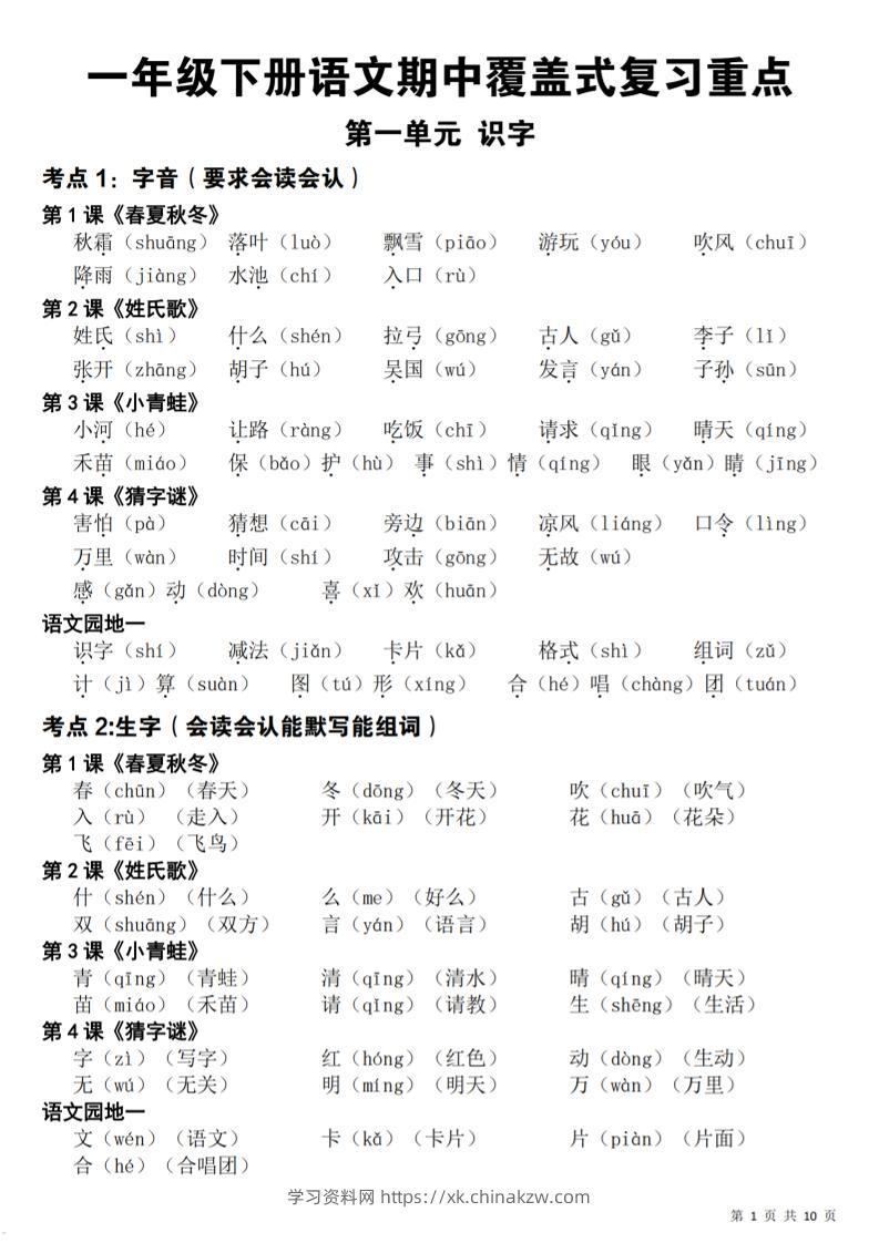 新一下语文期中覆盖式复习重点(10页)-学习资料站