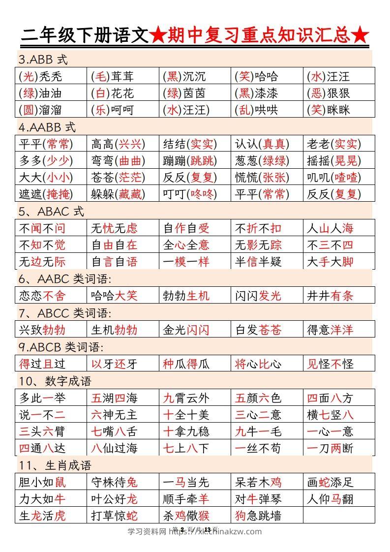 图片[2]-【期中重点知识汇总】二下语文-学习资料站