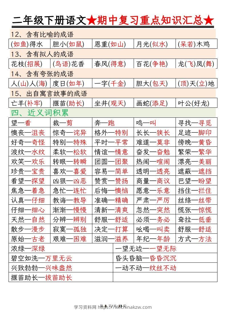 图片[3]-【期中重点知识汇总】二下语文-学习资料站