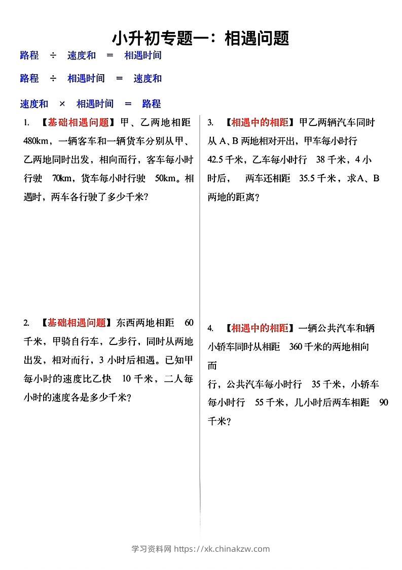 六年级小升初必考应用题12大专题（空白版）-学习资料站