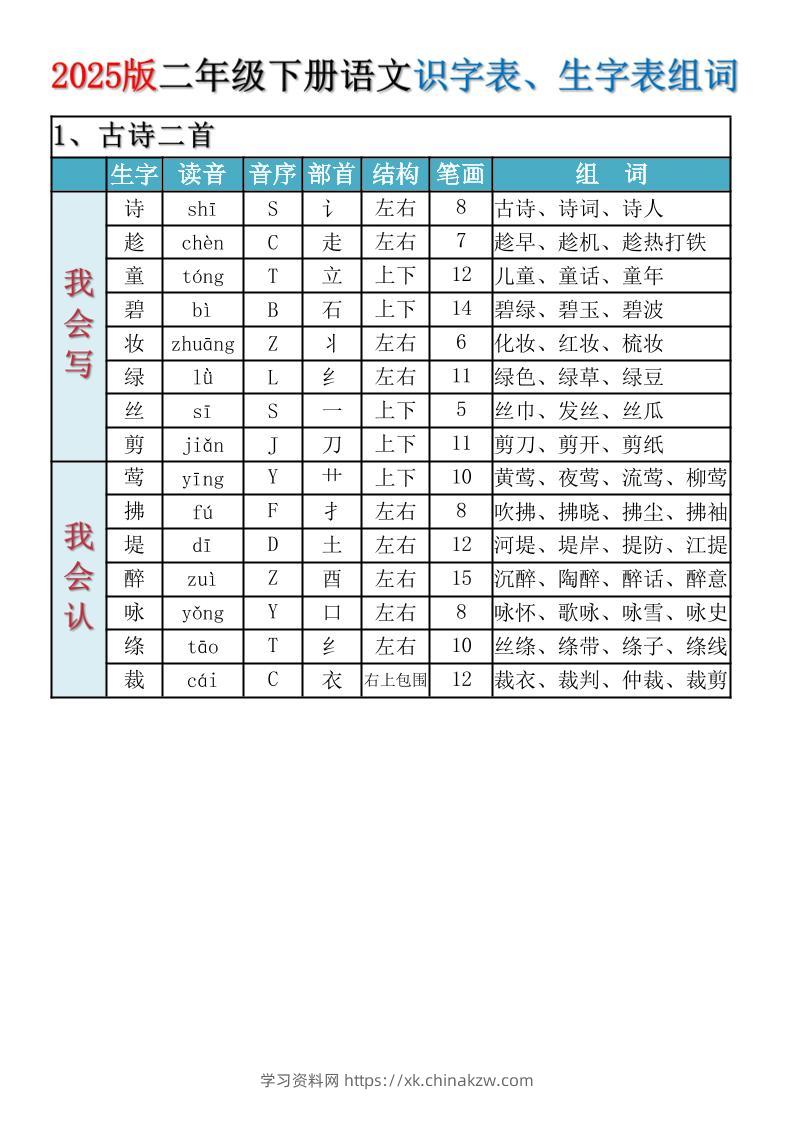 2025新版·二年级下册语文识字表、生字表组词-学习资料站