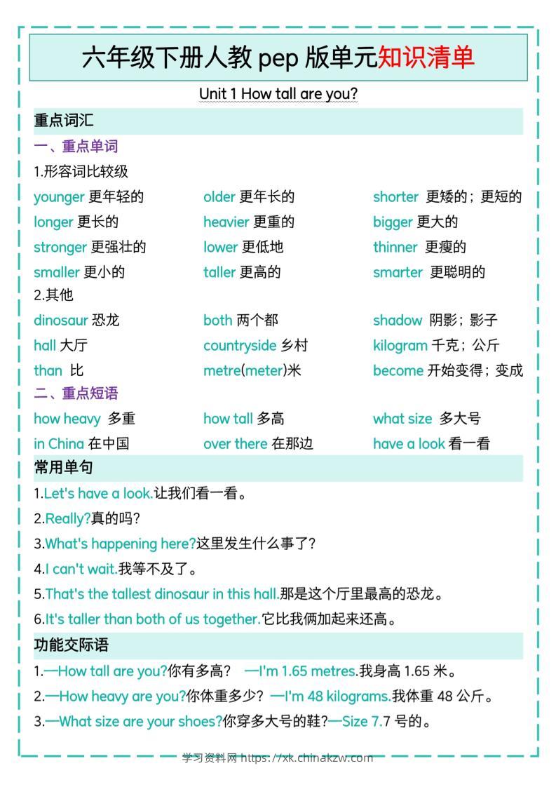 六下英语人教pep版单元知识清单-学习资料站