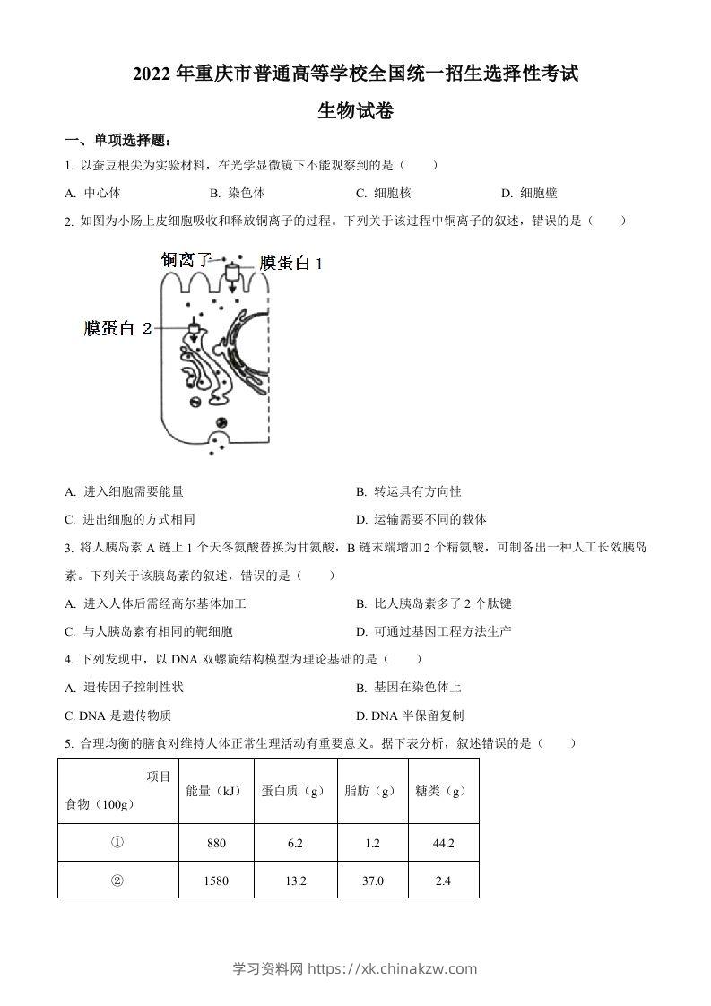 2022年高考生物试卷（重庆）（空白卷）-学习资料站