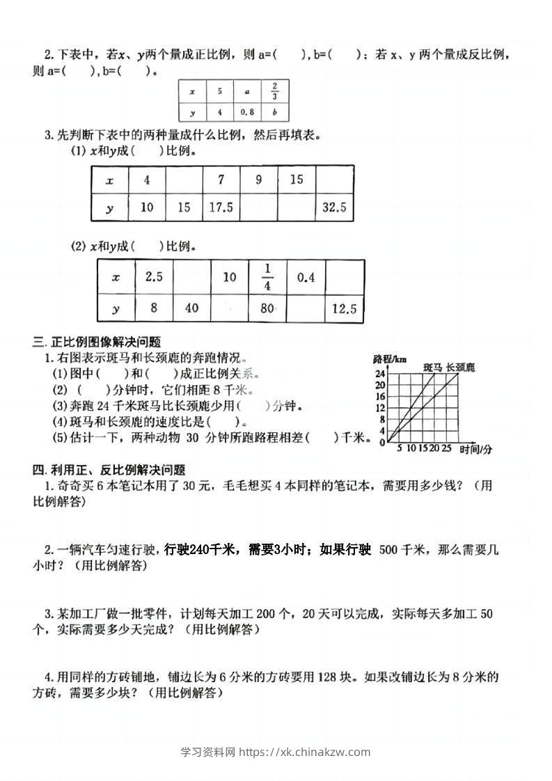 图片[2]-小升初数学必考压轴正反比例-学习资料站