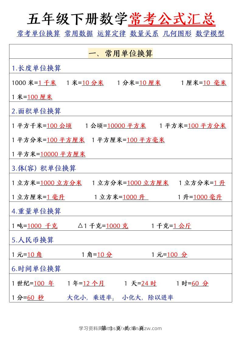 五下数学（通用版）常考公式汇总-学习资料站