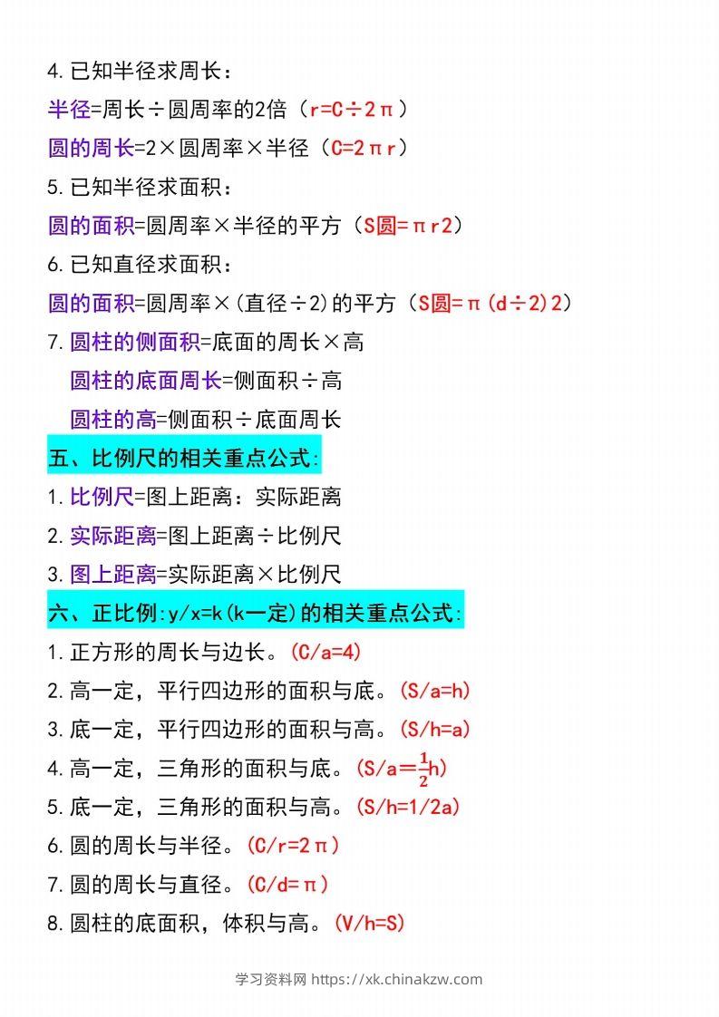 图片[2]-六下数学必背重点公式汇总-学习资料站