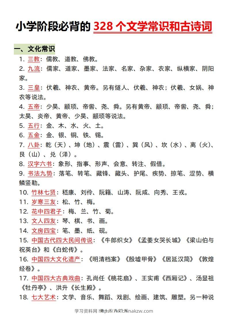 六下语文小学阶段必背的328个文学常识和古诗词-学习资料站