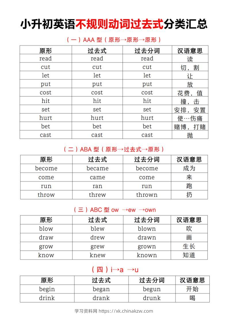 小升初英语不规则动词过去式分类汇总-学习资料站