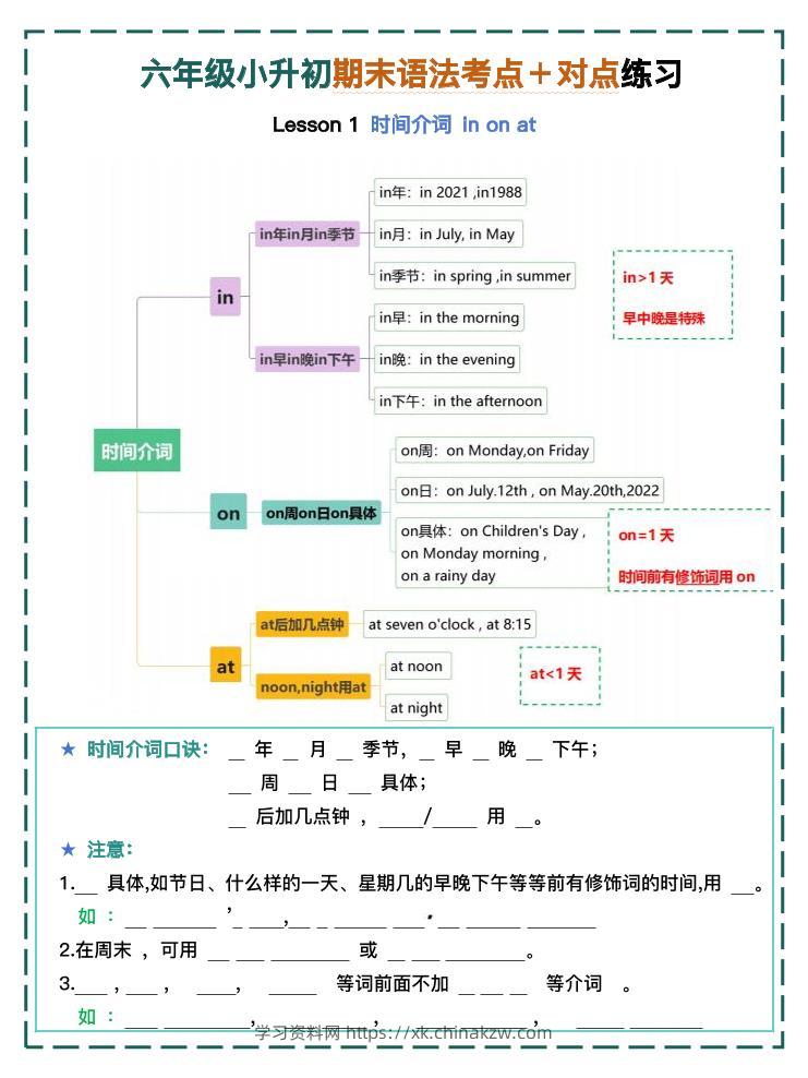 六年级小升初期末语法考点＋对点练习1-4【挖空】-学习资料站