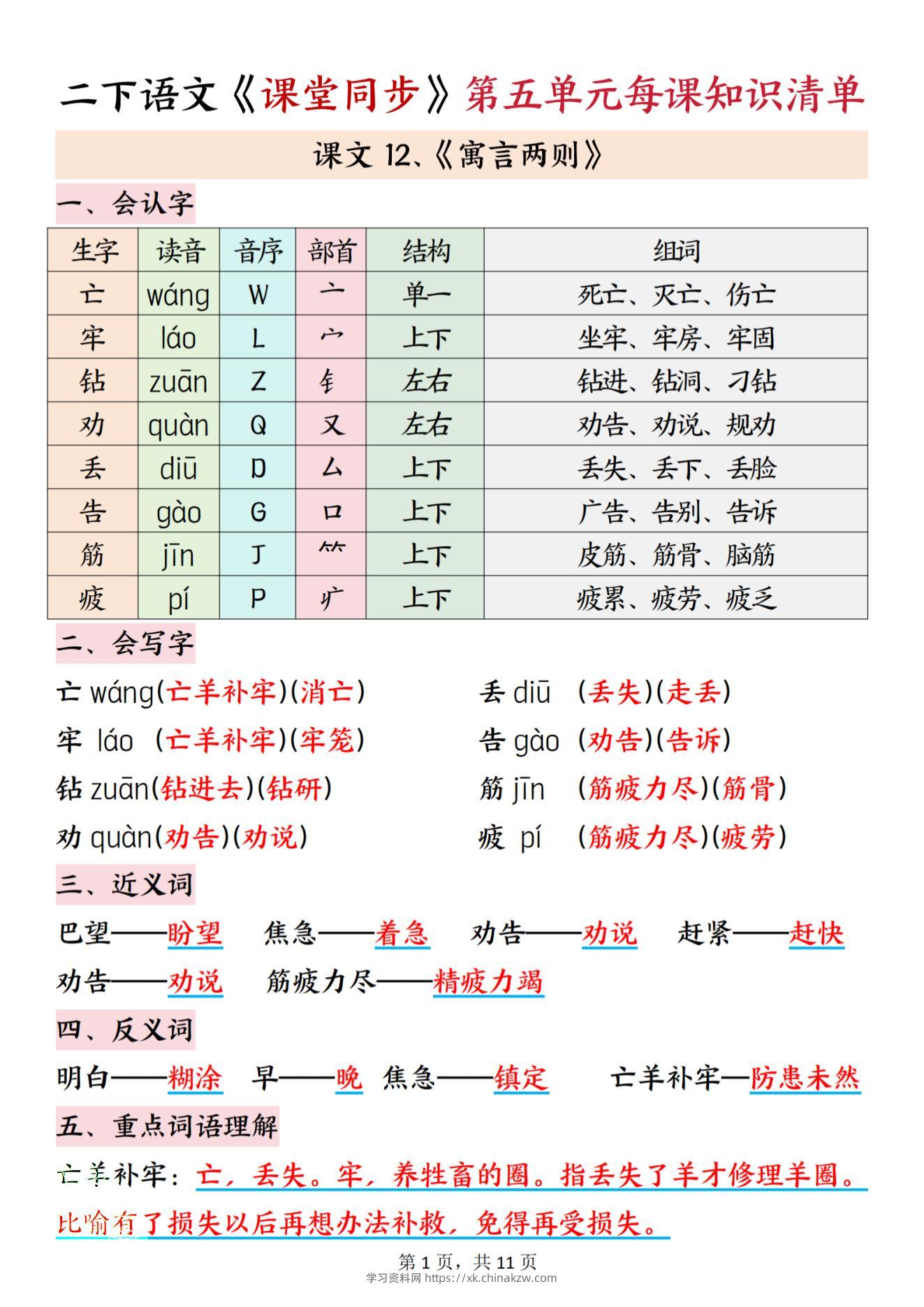 二下语文课堂同步第五单元每课知识清单11页-学习资料站