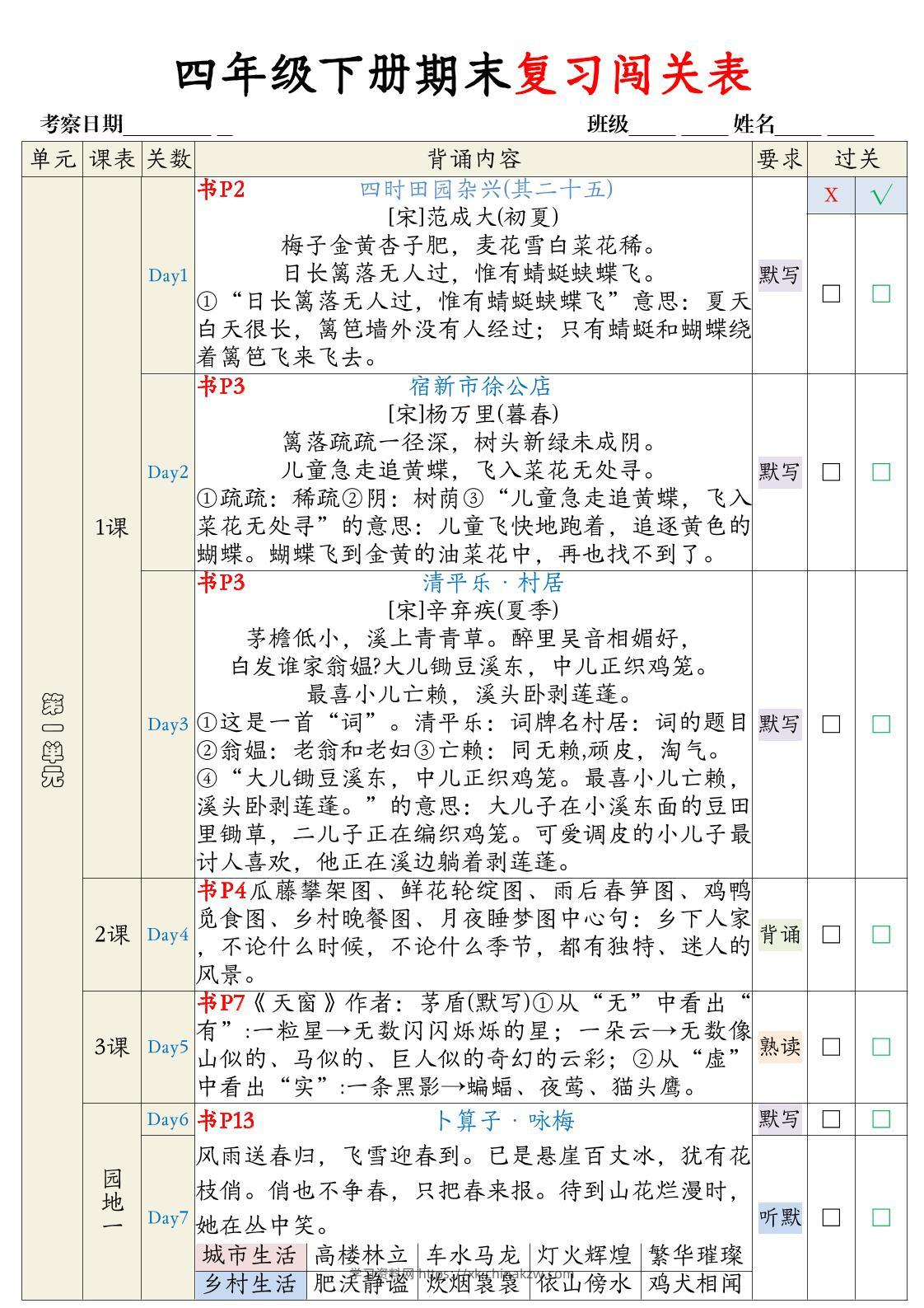 【期末复习背诵闯关表】四下语文-学习资料站