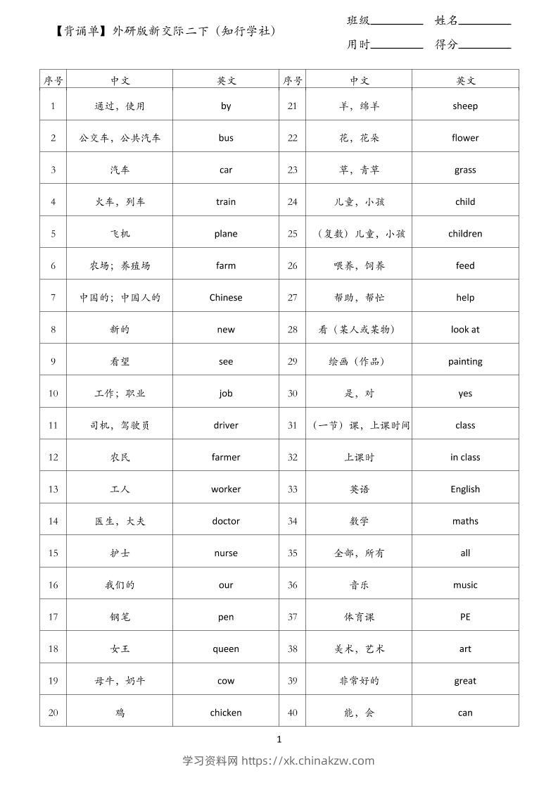 【背诵单】外研版新交际二下英语-学习资料站