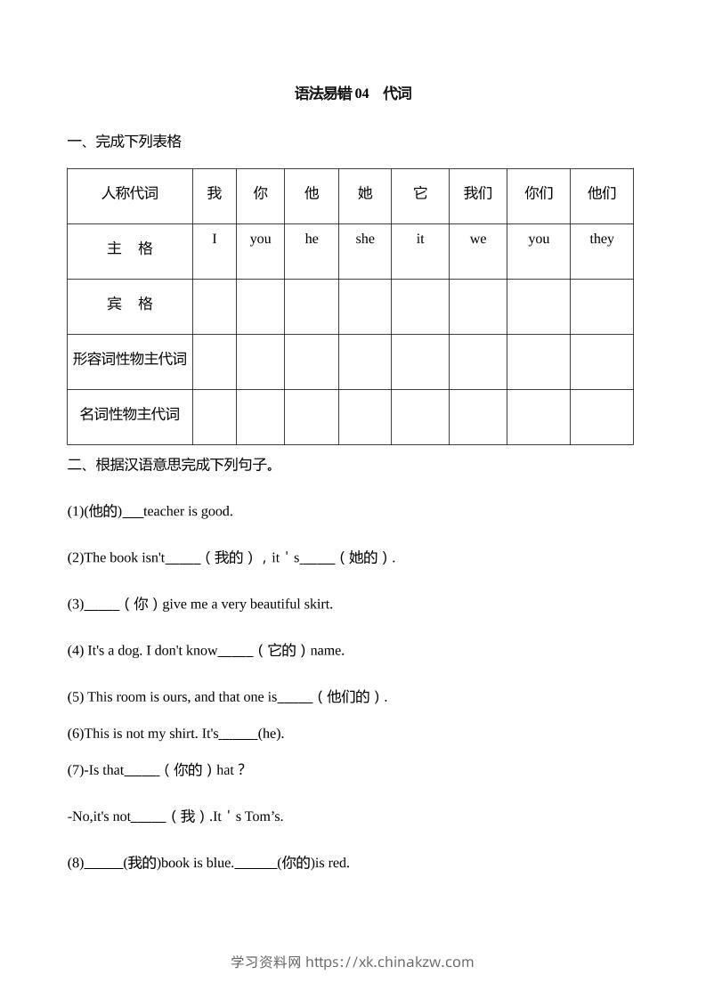语法易错04代词【2025小升初英语语法易错专练】-学习资料站